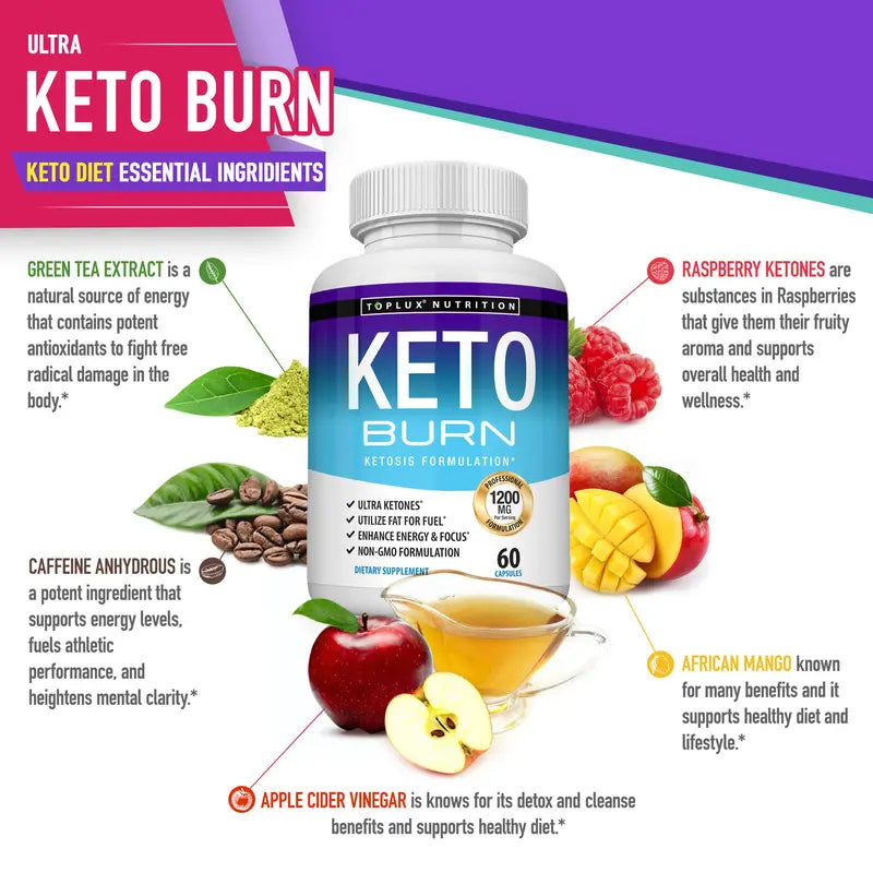 Keto Burn Supplement - Image 2
